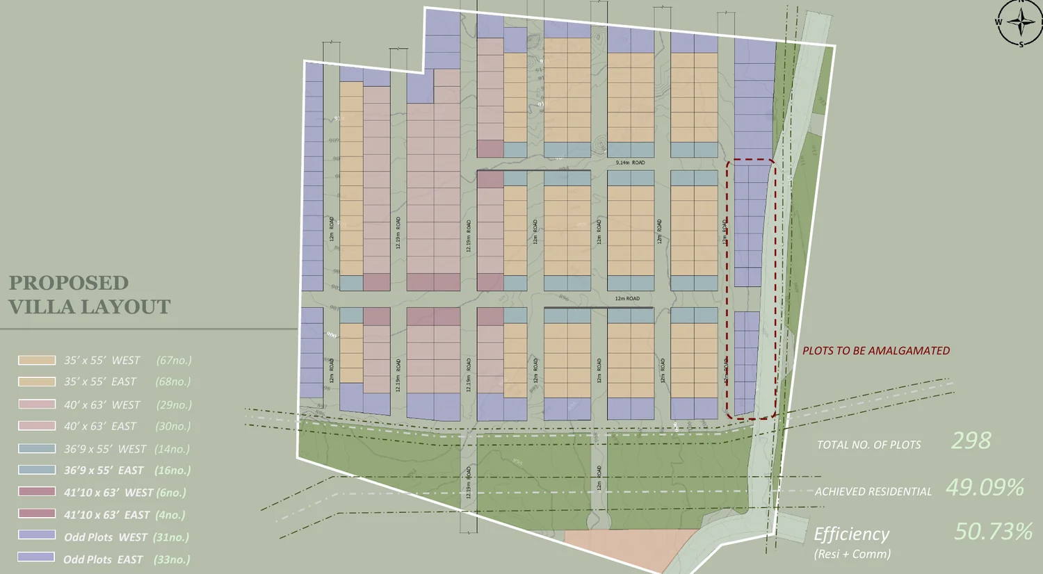 Master plan layout